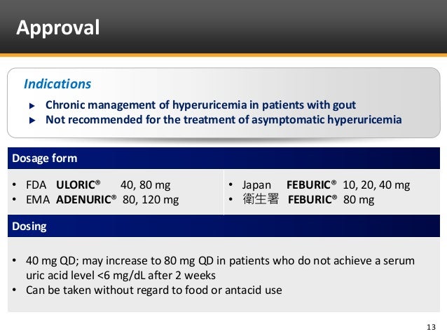 adenuric 80 adenuric 80