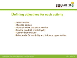 D efining objectives for each activity Increase sales Influence opinion Inform of a new product or service Develop goodwill, create loyalty Illustrate brand values Raise profile for credibility and further pr opportunities   