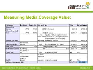 Measuring Media Coverage Value: 