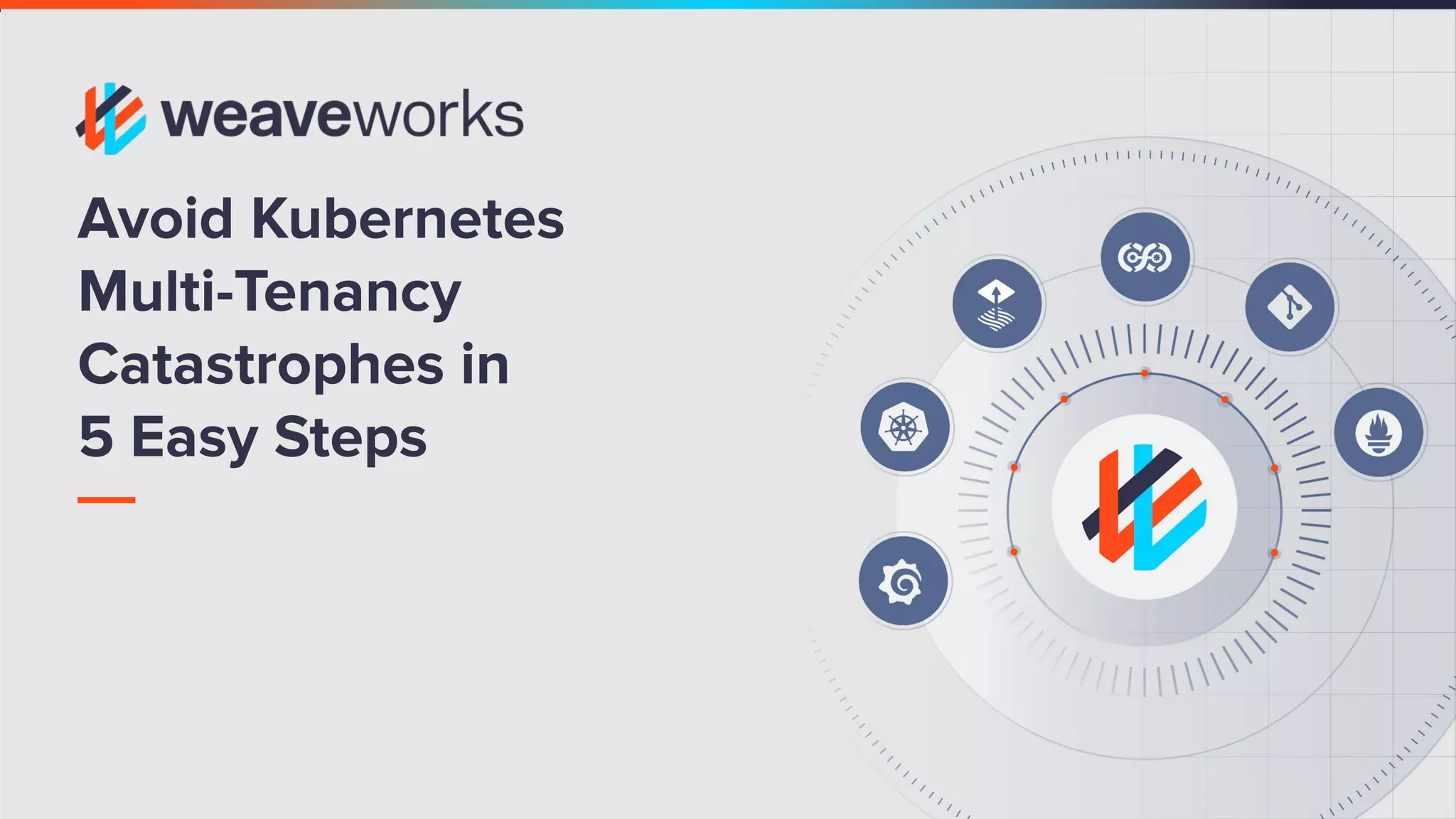 Avoid Kubernetes
Multi-Tenancy
Catastrophes in
5 Easy Steps
 