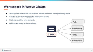 16
● Workspaces establishes boundaries, deﬁnes what can be deployed by whom
● Creates trusted Workspaces for application teams
● Protects sensitive environments
● Adds governance and compliance
Workspaces in Weave GitOps
Namespace
Policy
Role
RoleBinding
 