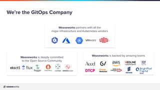 Weaveworks is backed by amazing teams
Weaveworks partners with all the
major infrastructure and Kubernetes vendors
We’re the GitOps Company
Weaveworks is deeply committed
to the Open Source Community
 