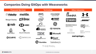 Conﬁdential do not distribute
Financial Services
Companies Doing GitOps with Weaveworks
Technology Other Industries
 