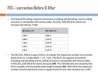 FEC---correction Before & After


Interleaved RS coding supports convenient encoding and decoding, and its coding
structure is compatible with binary codes. RS (255, 239) (RS-8 for short) can
increase line rate by 7.14%.



The RS (255, 239) is a type of RS (n, k) coding. The maximum number of corrected
burst errors in a single block: r = (n - k)/2. The RS (n, k) supports convenient
encoding and decoding and its coding structure is compatible with binary codes.
In RS (255, 239) (RS-8 for short), k equals 239. The 239 data bits and 16 parity bits
form a packet, and the packet code length n equals 255. With RS-8, the maximum
number of corrected burst errors r equals 8 and the line rate increases by 7.14%.

 