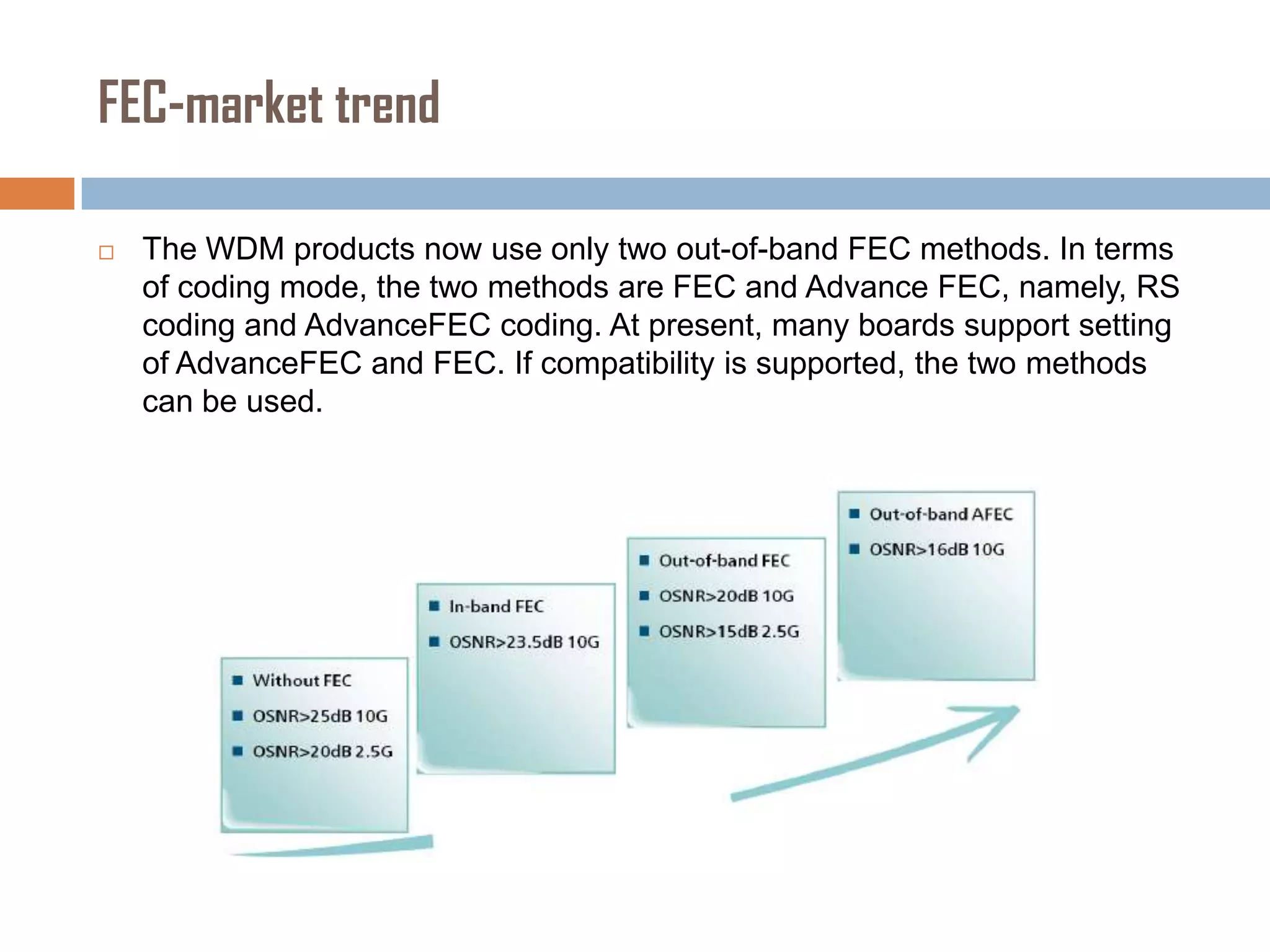 FEC-market trend


The WDM products now use only two out-of-band FEC methods. In terms
of coding mode, the two methods are FEC and Advance FEC, namely, RS
coding and AdvanceFEC coding. At present, many boards support setting
of AdvanceFEC and FEC. If compatibility is supported, the two methods
can be used.

 