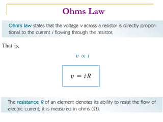 Ohms Law
 