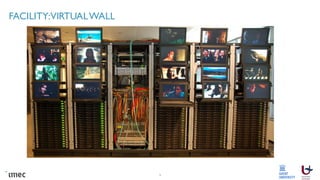 FACILITY:VIRTUALWALL
9
 