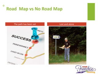 +
Road Map vs No Road Map
The path has been set Lost and alone
 