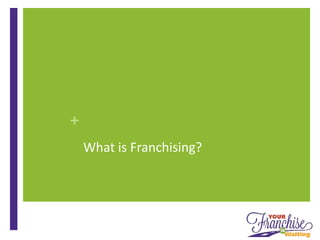 +
What is Franchising?
 