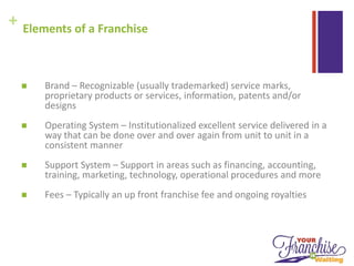 + Elements of a Franchise
 Brand – Recognizable (usually trademarked) service marks,
proprietary products or services, information, patents and/or
designs
 Operating System – Institutionalized excellent service delivered in a
way that can be done over and over again from unit to unit in a
consistent manner
 Support System – Support in areas such as financing, accounting,
training, marketing, technology, operational procedures and more
 Fees – Typically an up front franchise fee and ongoing royalties
 