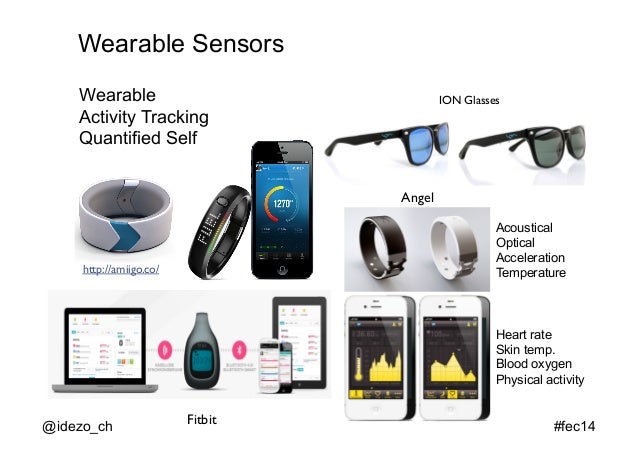 BLE gas sensor solution, understand