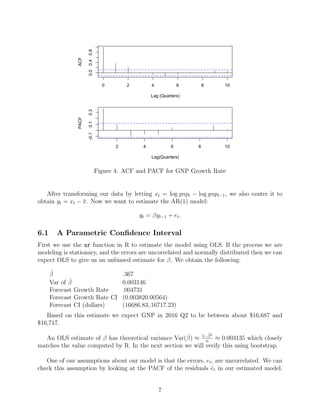 0 2 4 6 8 10
0.00.40.8
Lag (Quarters)
ACF
2 4 6 8 10
-0.10.10.3
Lag(Quarters)
PACF
Series as.vector(gnpgr)
Figure 4: ACF and PACF for GNP Growth Rate
After transforming our data by letting xt = log gnpt − log gnpt−1, we also center it to
obtain yt = xt − ¯x. Now we want to estimate the AR(1) model:
yt = βyt−1 + et.
6.1 A Parametric Conﬁdence Interval
First we use the ar function in R to estimate the model using OLS. If the process we are
modeling is stationary, and the errors are uncorrelated and normally distributed then we can
expect OLS to give us an unbiased estimate for β. We obtain the following:
ˆβ .367
Var of ˆβ 0.003146
Forecast Growth Rate .004731
Forecast Growth Rate CI (0.003820.00564)
Forecast CI (dollars) (16686.83, 16717.23)
Based on this estimate we expect GNP in 2016 Q2 to be between about $16,687 and
$16,717.
An OLS estimate of β has theoretical variance Var(ˆβ) ≈ 1−ˆβ2
n
≈ 0.003135 which closely
matches the value computed by R. In the next section we will verify this using bootstrap.
One of our assumptions about our model is that the errors, et, are uncorrelated. We can
check this assumption by looking at the PACF of the residuals ˆet in our estimated model.
7
 