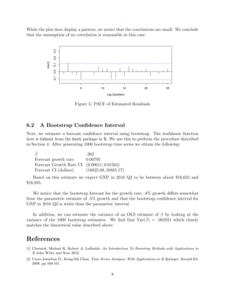 While the plot does display a pattern, we notice that the correlations are small. We conclude
that the assumption of no correlation is reasonable in this case.
5 10 15 20 25
-0.10.00.10.20.3
Lag (Quarters)
PACF
Figure 5: PACF of Estimated Residuals
6.2 A Bootstrap Conﬁdence Interval
Next, we estimate a forecast conﬁdence interval using bootstrap. The workhorse function
here is tsboot from the boot package in R. We use this to perform the procedure described
in Section 4. After generating 1000 bootstrap time series we obtain the following:
ˆβ .362
Forecast growth rate 0.00795
Forecast Growth Rate CI (0.00011, 0.01564)
Forecast CI (dollars) (16625.08, 16885.17)
Based on this estimate we expect GNP in 2016 Q2 to be between about $16,625 and
$16,885.
We notice that the bootstrap forecast for the growth rate, .8% growth diﬀers somewhat
from the parametric estimate of .5% growth and that the bootstrap conﬁdence interval for
GNP in 2016 Q2 is wider than the parametric interval.
In addition, we can estimate the variance of an OLS estimate of β by looking at the
variance of the 1000 bootstrap estimates. We ﬁnd that Var(ˆβ) = .002921 which closely
matches the theoretical value described above.
References
[1] Chernick, Michael R. Robert A. LaBudde, An Introduction To Bootstrap Methods with Applications to
R John Wiley and Sons 2012.
[2] Cryer,Jonathan D., Kung-Sik Chan, Time Series Analysis: With Applications in R Springer, Second Ed.
2008. pp 160-161.
8
 