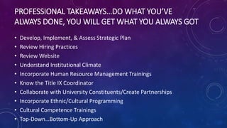 PROFESSIONAL TAKEAWAYS…DO WHAT YOU’VE
ALWAYS DONE, YOU WILL GET WHAT YOU ALWAYS GOT
• Develop, Implement, & Assess Strategic Plan
• Review Hiring Practices
• Review Website
• Understand Institutional Climate
• Incorporate Human Resource Management Trainings
• Know the Title IX Coordinator
• Collaborate with University Constituents/Create Partnerships
• Incorporate Ethnic/Cultural Programming
• Cultural Competence Trainings
• Top-Down…Bottom-Up Approach
 