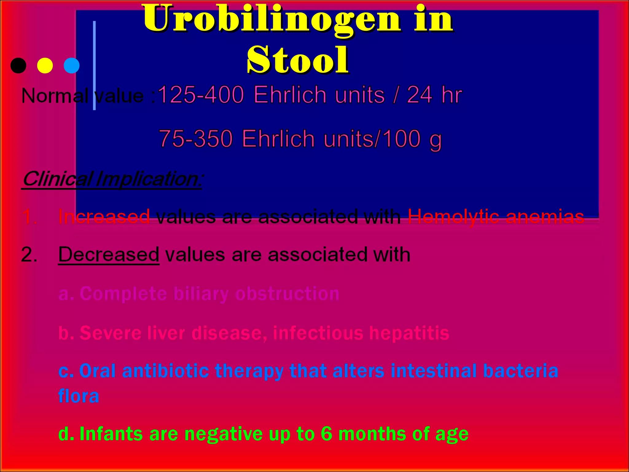 Urobilinogen in
    Stool
 