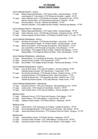 Fecars2009 Resultados Finais
