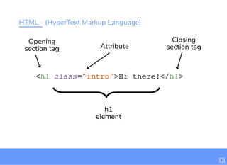 HTML - (HyperText Markup Language)
<h1 class="intro">Hi there!</h1>
Attribute
Opening
section tag
h1
element
Closing
section tag
bit.ly/website-la
11
 