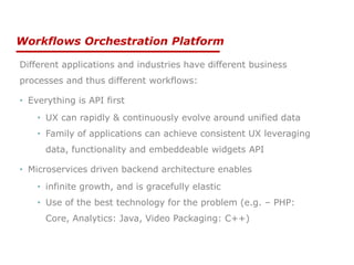 Different applications and industries have different business
processes and thus different workflows:
• Everything is API first
• UX can rapidly & continuously evolve around unified data
• Family of applications can achieve consistent UX leveraging
data, functionality and embeddeable widgets API
• Microservices driven backend architecture enables
• infinite growth, and is gracefully elastic
• Use of the best technology for the problem (e.g. – PHP:
Core, Analytics: Java, Video Packaging: C++)
Workflows Orchestration Platform
 