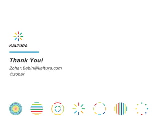 Thank You!
Zohar.Babin@kaltura.com
@zohar
 