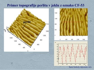 Klementina Zupan, Zgorevalna sinteza Špela Smrkolj, diplomsko delo
Primer topografije perlita v jeklu z oznako CF-53
perlit
 