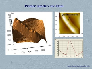 Klementina Zupan, Zgorevalna sinteza Špela Smrkolj, diplomsko delo
Primer lamele v sivi litini
grafitna lamela
 