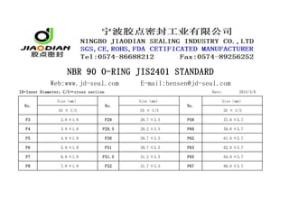 NBR 90 O-RING JIS2401 STANDARD
Web:www.jd-seal.com E-mail:bensen@jd-seal.com
ID=Inner Diameter；C/S＝cross section Date: 2015/4/8
No.
Size（mm）
No.
Size（mm）
No.
Size（mm）
ID × C/S ID × C/S ID × C/S
P3 2.8 ×1.9 P29 28.7 ×3.5 P58 57.6 ×5.7
P4 3.8 ×1.9 P29.5 29.2 ×3.5 P60 59.6 ×5.7
P5 4.8 ×1.9 P30 29.7 ×3.5 P62 61.6 ×5.7
P6 5.8 ×1.9 P31 30.7 ×3.5 P63 62.6 ×5.7
P7 6.8 ×1.9 P31.5 31.2 ×3.5 P65 64.6 ×5.7
P8 7.8 ×1.9 P32 31.7 ×3.5 P67 66.6 ×5.7
 