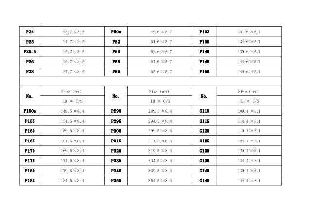 NBR O-ring JIS2401 STANDARD