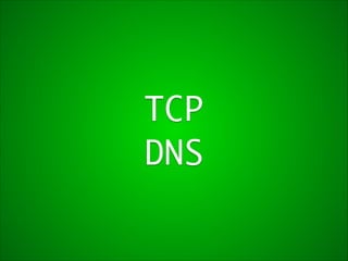 TCP	
DNS

 