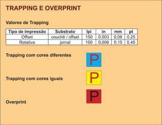 TRAPPING E OVERPRINT

Valores de Trapping
 Tipo de Impressão      Substrato       lpi     in    mm      pt
       offset         couchê / offset   150   0,003   0,08   0,25
      Rotativa            jornal        100   0,006   0,15   0,45



                                         P
Trapping com cores diferentes




Trapping com cores iguais
                                         P
Overprint                                P
 