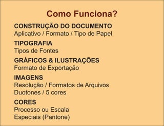 Como Funciona?
CONSTRUÇÃO DO DOCUMENTO
Aplicativo / Formato / tipo de Papel
TIPOGRAFIA
tipos de Fontes
GRÁFICOS & ILUSTRAÇÕES
Formato de Exportação
IMAGENS
Resolução / Formatos de Arquivos
Duotones / 5 cores
CORES
Processo ou Escala
Especiais (Pantone)
 