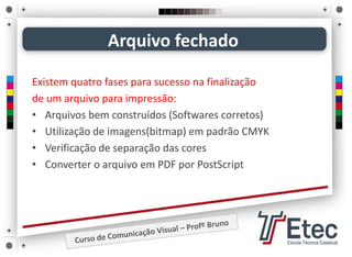 Existem quatro fases para sucesso na finalização 
de um arquivo para impressão:
• Arquivos bem construídos (Softwares corretos)
• Utilização de imagens(bitmap) em padrão CMYK
• Verificação de separação das cores
• Converter o arquivo em PDF por PostScript
Arquivo fechado
 