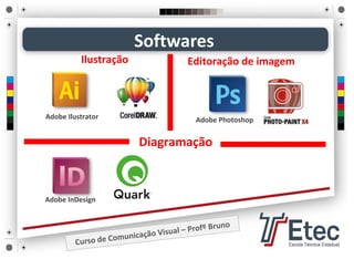 Softwares
Adobe Ilustrator
Ilustração Editoração de imagem
Adobe Photoshop
Diagramação
Adobe InDesign
 
