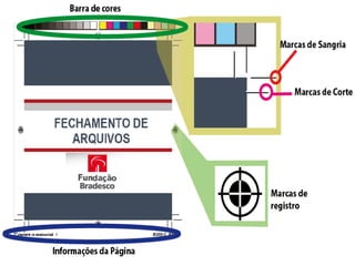 Fechamento de Arquivo
 