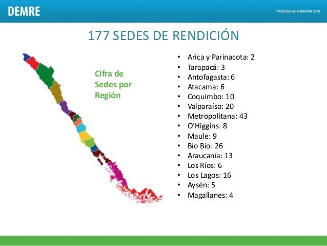 preguntas psu historia 2016 fechas admision 2016 psu preguntas psu historia 2016 fechas admision 2016 psu
