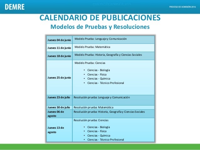 preguntas psu historia 2016 fechas admision 2016 psu preguntas psu historia 2016 fechas admision 2016 psu