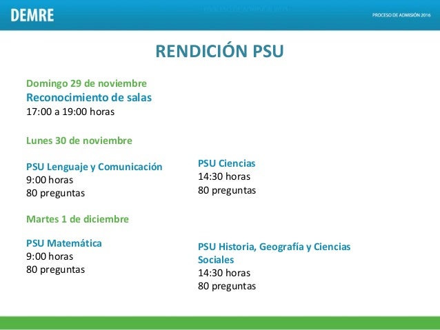 preguntas psu historia 2016 fechas admision 2016 psu preguntas psu historia 2016 fechas admision 2016 psu