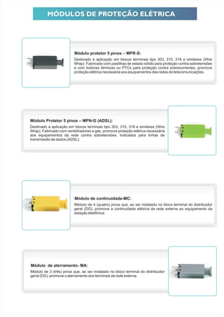 Catálogo de Produtos Fechometal