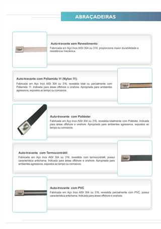Auto-travante sem Revestimento:
                           Fabricada em Aço Inox AISI 304 ou 316, proporciona maior durabilidade e
                           resistência mecânica.




Auto-travante com Poliamida 11 (Nylon 11):
Fabricada em Aço Inox AISI 304 ou 316, revestida total ou parcialmente com
Poliamida 11. Indicada para áreas offshore e onshore. Apropriada para ambientes
agressivos, expostos ao tempo ou corrosivos.




                           Auto-travante com Poliéster
                           Fabricada em Aço Inox AISI 304 ou 316, revestida totalmente com Poliéster. Indicada
                           para áreas offshore e onshore. Apropriada para ambientes agressivos, expostos ao
                           tempo ou corrosivos.




 Auto-travante com Termocontrátil:
 Fabricada em Aço Inox AISI 304 ou 316, revestida com termocontrátil, possui
 característica antichama. Indicada para áreas offshore e onshore. Apropriada para
 ambientes agressivos, expostos ao tempo ou corrosivos.




                           Auto-travante com PVC
                           Fabricada em Aço Inox AISI 304 ou 316, revestida parcialmente com PVC, possui
                           característica antichama. Indicada para áreas offshore e onshore.
 