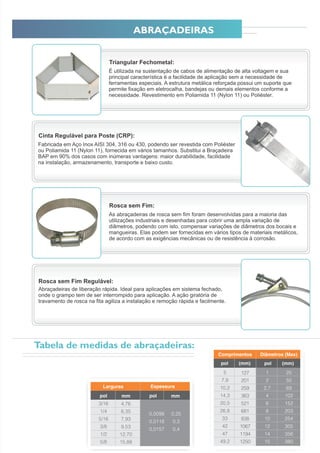 FITAS DE AMARRAÇÃO



Fabricadas em aço galvanizado ou inoxidável nas linhas AISI 430, 304 e 316.
As linhas AISI 304 e 316, apresentam baixa permeabilidade magnética e alta
resistência a corrosão e intempéries.
Todas as fitas podem ser revestidas com Poliamida 11 (Nylon 11), termocontrátil,
Poliéster (em diversas cores) ou PVC.
 