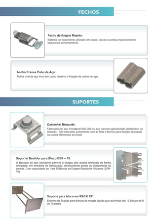 Suporte/ Bastidor para Bloco BER – 10:
 