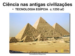 TECNOLOGIA EGÍPCIA  c.1250 aC Ciência nas antigas civilizações Pr Ivair Augusto-Dist.ARF-USeB Farmacêutico Bioquímico 