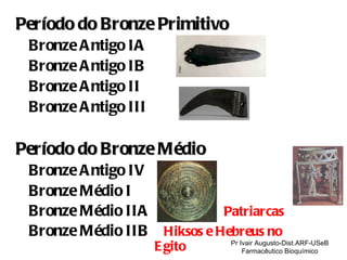 Período do Bronze Primitivo Bronze Antigo IA Bronze Antigo IB Bronze Antigo II  Bronze Antigo III  Período do Bronze Médio   Bronze Antigo IV  Bronze Médio I  Bronze Médio IIA Patriarcas   Bronze Médio IIB  Hiksos e Hebreus no  Egito Pr Ivair Augusto-Dist.ARF-USeB Farmacêutico Bioquímico 