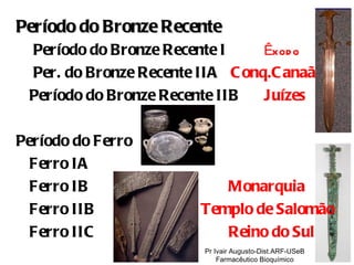 Período do Bronze Recente   Período do Bronze Recente I  Êxodo   Per. do Bronze Recente IIA  Conq.Canaã Período do Bronze Recente IIB Juízes Período do Ferro Ferro IA Ferro IB Monarquia Ferro IIB   Templo de Salomão Ferro IIC Reino do Sul Pr Ivair Augusto-Dist.ARF-USeB Farmacêutico Bioquímico 