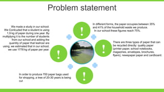 Problem statement
In different forms, the paper occupies between 35%
and 41% of the household waste we produce.
In our school these figures reach 75%.
We made a study in our school.
We Conlcuded that a student is using
1,9 kg of paper during one year. By
multiplying it to the number of students
from our school and adding the
quantity of paper that teahcer are
using, we estimated that in our school,
we use 1778 kg of paper per year.
!
!
!
!
!
There are three types of paper that can
be recycled directly: quality paper
(printer paper, school notebooks,
magazines, envelopes, brochures,
flyers), newspaper paper and cardboard.
In order to produce 700 paper bags used
for shopping, a tree of 20-30 years is being
cut
 