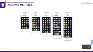 INOVAÇÃO É MELHORIA
Fonte: Innoscience
 