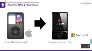 INOVAÇÃO NÃO É ADEQUAÇÃO
Fonte: Innoscience
Discontinuado em 2011Líder Global em mp3
 