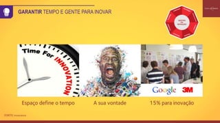 GARANTIR TEMPO E GENTE PARA INOVAR
 