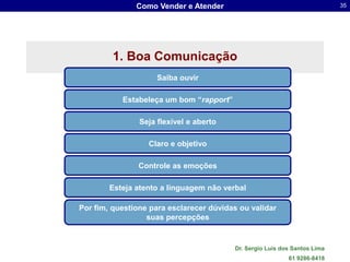 Como Vender e Atender                                       35




         1. Boa Comunicação
                     Saiba ouvir

           Estabeleça um bom “rapport”

                Seja flexível e aberto

                  Claro e objetivo

               Controle as emoções

        Esteja atento a linguagem não verbal

Por fim, questione para esclarecer dúvidas ou validar
                  suas percepções


                                         Dr. Sergio Luis dos Santos Lima
                                                           61 9286-8418
 