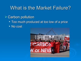What is the Market Failure? Carbon pollution Too much produced at too low of a price No cost 