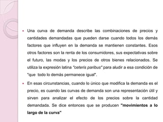 Gustos y precios de otros bienes.LEY DE LA DEMANDA CON PENDIENTE NEGATIVASegún la cual la cantidad demandada de un bien disminuye cuando sube su precio. Esta ley se representa mediante una curva de demanda con pendiente negativa.